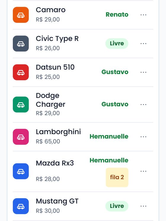 A lista de peças, com quem levou cada uma